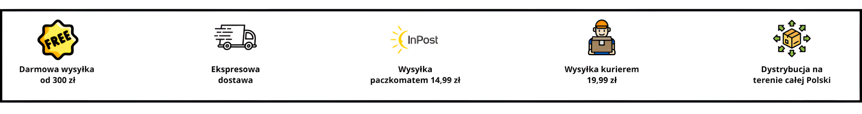 Metody płatności w sklepie – otwiera się w nowej karcie